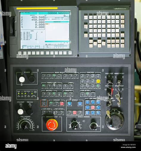 cnc display|Unleashing the Power of Modern CNC Machine Displays:A .